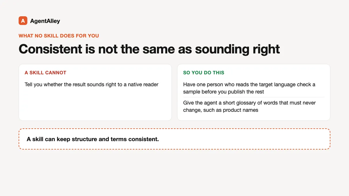 Two-column diagram: a translation skill cannot tell whether the result sounds right to a native reader, so a native reader checks a sample and the agent gets a short glossary of words that must never change
