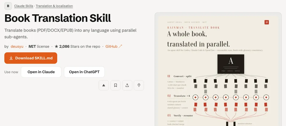 Top of the AgentAlley page for translate-book showing the MIT license, the Download SKILL.md, Open in Claude and Open in ChatGPT buttons, and the start of the file list