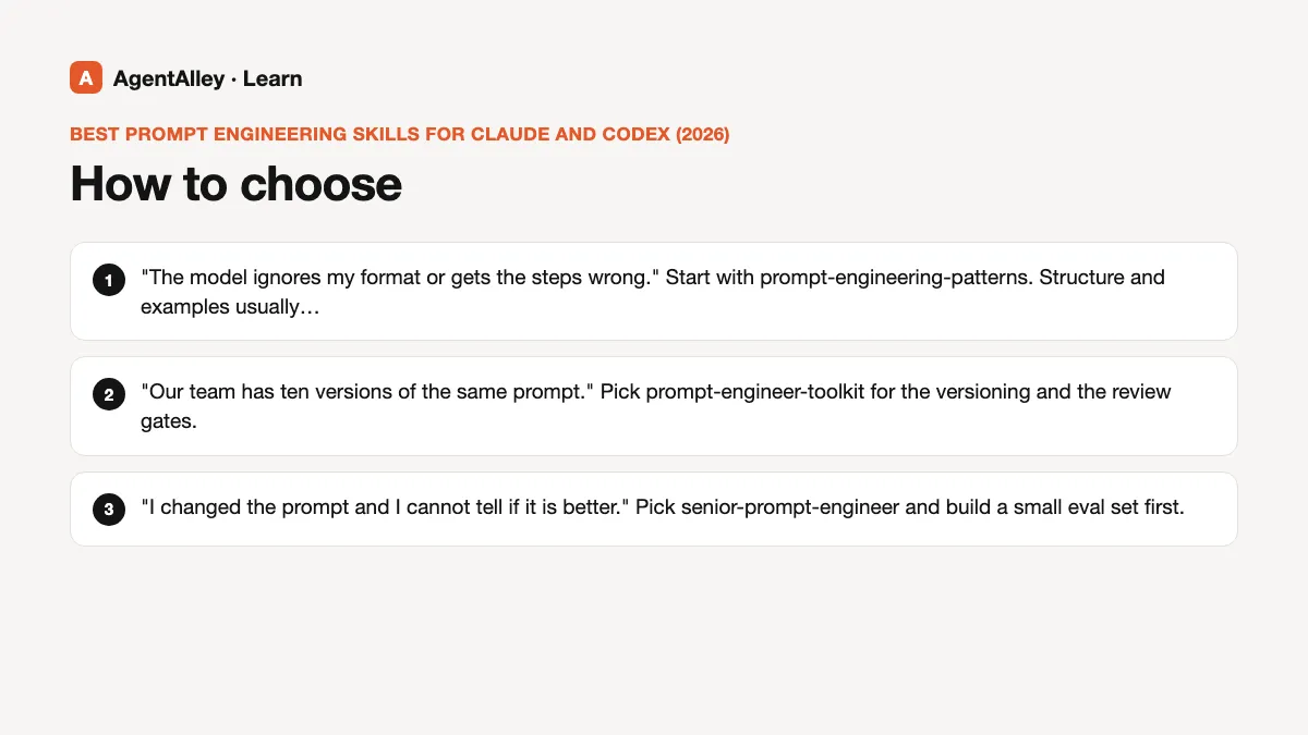 Diagram of 'How to choose' with 3 points: 'The model ignores my format or gets the steps...; 'Our team has ten versions of the same prompt.'...; 'I changed the prompt and I cannot tell if it is...