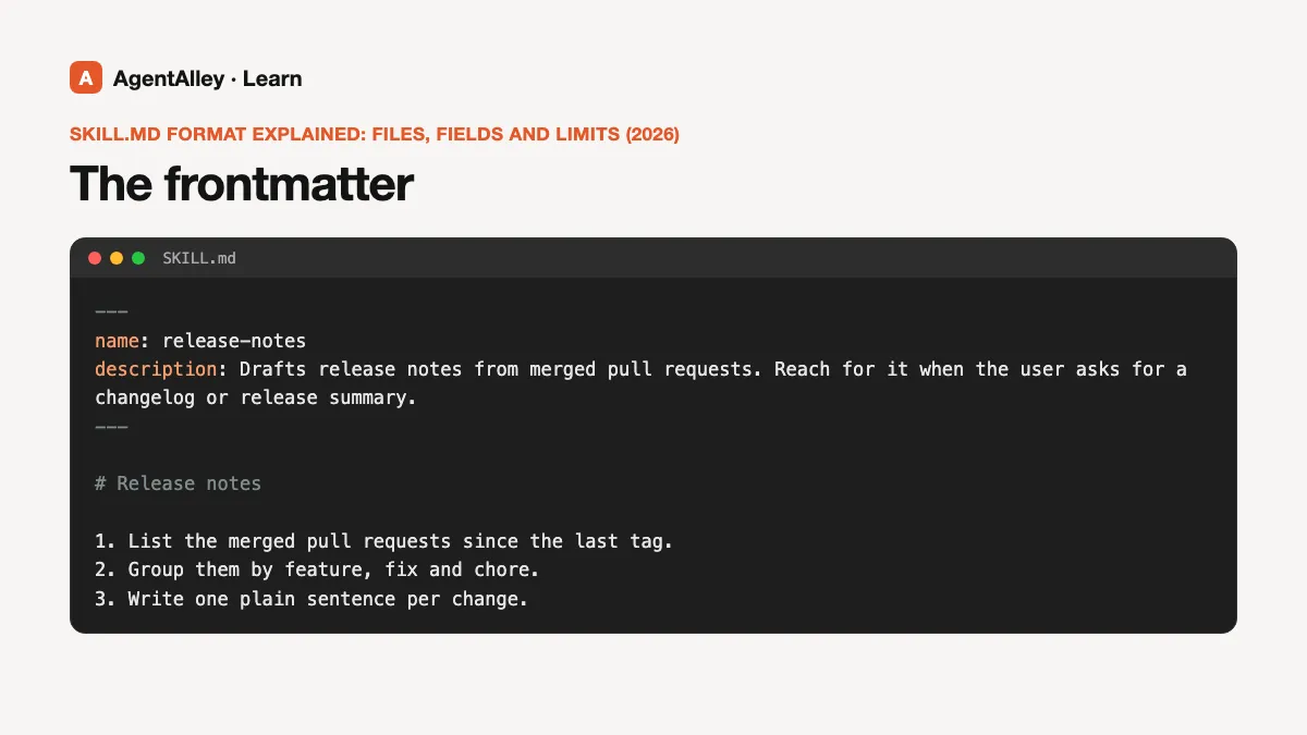 SKILL.md file window with the example from the section 'The frontmatter': name and description fields