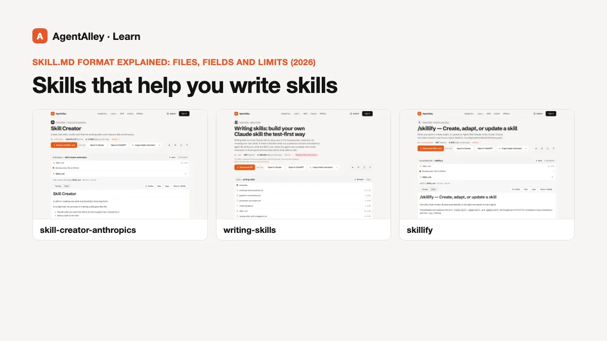 Screenshots of the AgentAlley pages for skill-creator-anthropics, writing-skills, skillify