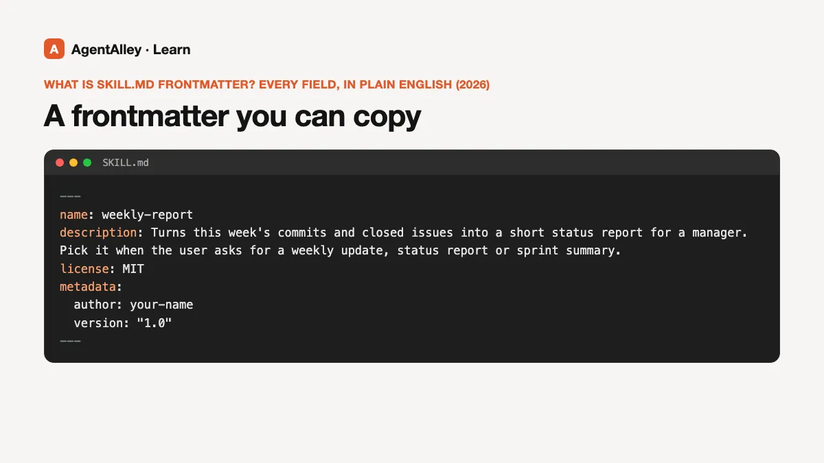 SKILL.md file window with the example from the section 'A frontmatter you can copy': name and description fields